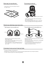 Preview for 5 page of Qlight SESA Instruction Manual