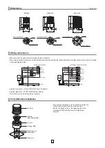 Preview for 2 page of Qlight SMCL80 Manual