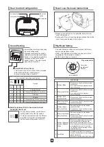 Предварительный просмотр 4 страницы Qlight SMP35 User Manual