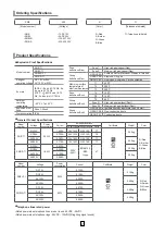 Предварительный просмотр 2 страницы Qlight SNE-TI Manual