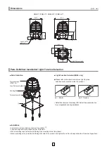 Предварительный просмотр 3 страницы Qlight SNE-TI Manual