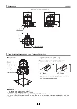 Preview for 3 page of Qlight SNES Series Instruction Manual