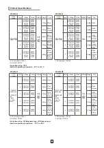 Preview for 2 page of Qlight STA25SLM Quick Start Manual