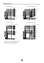 Preview for 3 page of Qlight STDL Manual