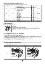 Preview for 5 page of Qlight STDL Manual