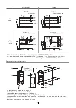 Предварительный просмотр 3 страницы Qlight SWTCL Quick Start Manual