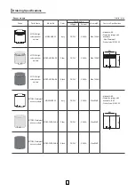 Предварительный просмотр 2 страницы Qlightec MTG50 Series Manual