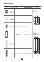 Preview for 4 page of Qlightec MTG50 Series Manual