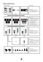 Предварительный просмотр 7 страницы Qlightec MTG50 Series Manual