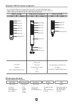 Preview for 9 page of Qlightec MTG50 Series Manual