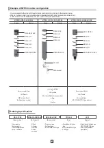 Preview for 11 page of Qlightec MTG50 Series Manual