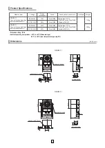 Предварительный просмотр 2 страницы Qlightec QWH35-TI Quick Start Manual