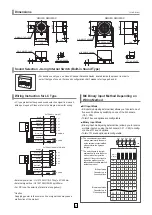 Preview for 2 page of Qlightec QWH35 Manual
