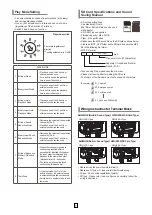 Preview for 7 page of Qlightec QWH35 Manual