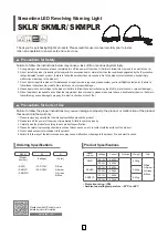 Qlightec SKLR Quick Start Manual preview