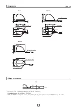 Preview for 2 page of Qlightec SKLR Quick Start Manual