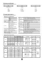 Preview for 2 page of Qlightec SNE Quick Start Manual