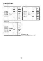 Preview for 2 page of Qlightec ST45L-USB Instructions Manual