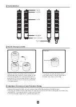 Preview for 6 page of Qlightec STG40 Manual