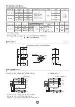 Предварительный просмотр 2 страницы Qlightec STND Series Quick Start Manual