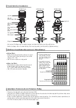 Предварительный просмотр 3 страницы Qlightec STND Series Quick Start Manual