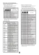 Preview for 5 page of Qlightec STND Series Quick Start Manual