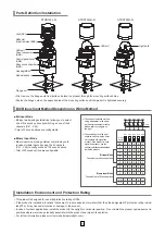 Preview for 3 page of Qlightec STND100-N Quick Start Manual