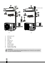 Preview for 72 page of Qlima 8713508781112 Installation Manual