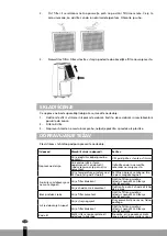 Preview for 140 page of Qlima 8713508781655 Operating Manual