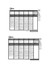 Preview for 2 page of Qlima BGHX 145 Directions For Use Manual