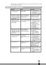 Preview for 13 page of Qlima BGHX 145 Directions For Use Manual