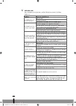 Preview for 38 page of Qlima BWK 1607 Operating Manual