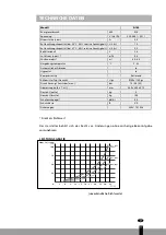 Preview for 11 page of Qlima D 109 Operating Manual