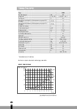 Preview for 126 page of Qlima D 109 Operating Manual