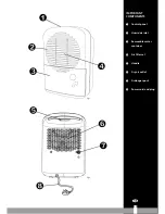 Preview for 17 page of Qlima D 110 Operating Manual