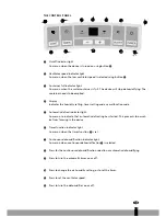 Preview for 21 page of Qlima D 110 Operating Manual