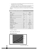 Preview for 26 page of Qlima D 110 Operating Manual