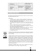 Preview for 219 page of Qlima D 410 User Manual