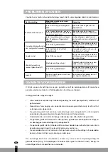 Preview for 88 page of Qlima D 630 P Operating Manual