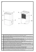 Preview for 2 page of Qlima D 810 Smart User Manual