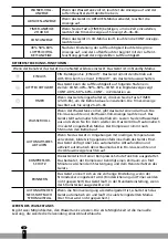 Preview for 6 page of Qlima D 810 Smart User Manual