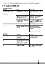 Preview for 27 page of Qlima D 810 Smart User Manual