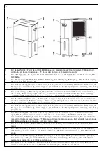 Preview for 2 page of Qlima D 820 A Smart User Manual