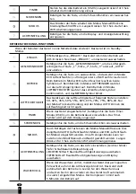 Preview for 6 page of Qlima D 820 A Smart User Manual