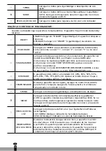 Preview for 54 page of Qlima D 820 A Smart User Manual