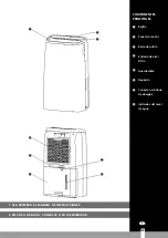 Preview for 23 page of Qlima D625 Operating Manual