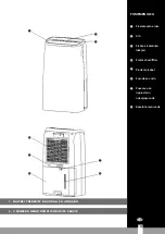 Preview for 155 page of Qlima D625 Operating Manual