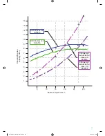 Preview for 33 page of Qlima DD 108 White Operating Manual