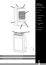 Preview for 3 page of Qlima DD 208 Operating Manual