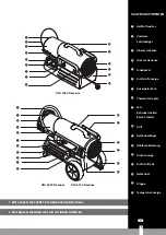 Предварительный просмотр 5 страницы Qlima DFA 1650 Premium Operating Manual